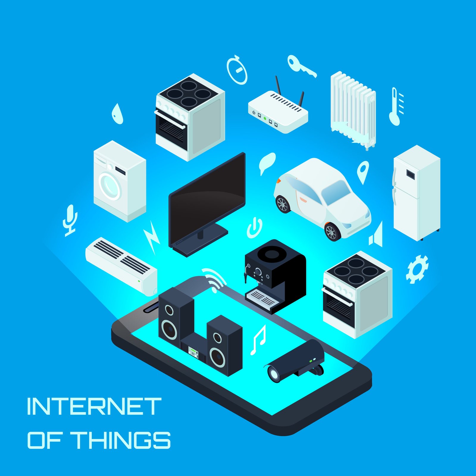 Apa itu Internet of Things (IoT)